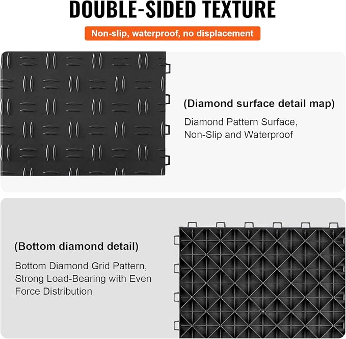 VEVOR Garage Tiles Interlocking, Non-Slip Double-Sided Texture Garage Flooring - Image 4