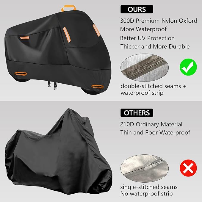 300D Motorbike Cover Waterproof Outdoor, Seceles Durable All Season Protection - Image 3