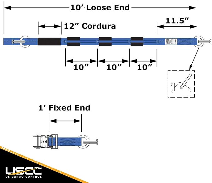 US Cargo Control E Track Wheel Straps - Image 9