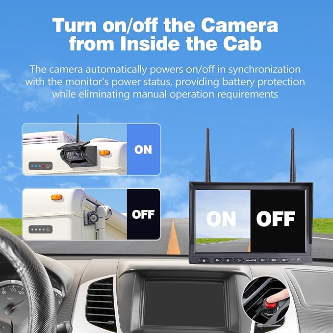 10.1" Magnetic Wireless RV Backup Camera System, 1 Rear Cameras & 2 Side Cameras - Image 5