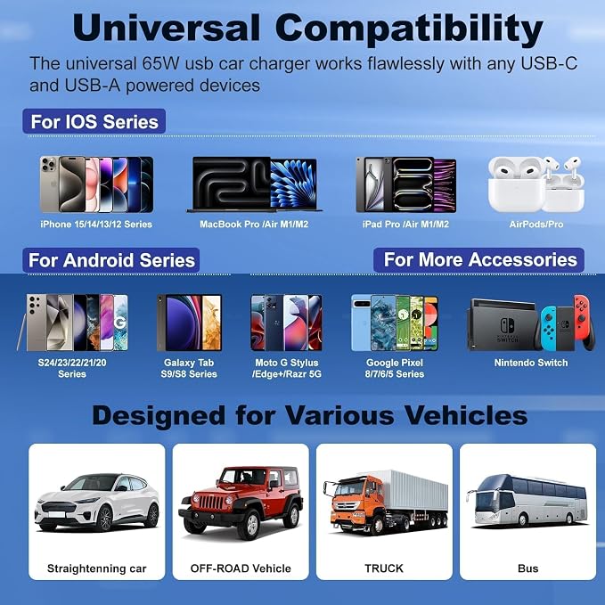 65W Car Phone Charger USB C, 5 Pack 4-Port Cigarette Lighter Adapter, 12V USB C - Image 8