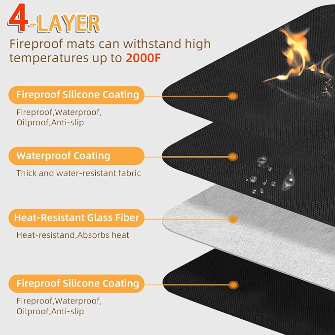 Heat Resistant Grill Mat, 24 x 31 inches Double-sided fireproof and waterproof - Image 5