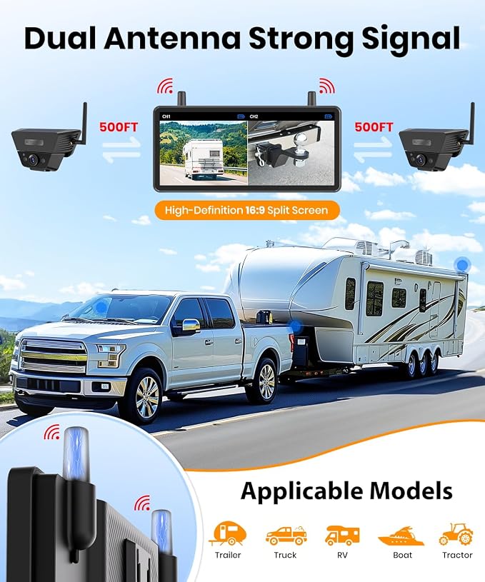 Solar Backup Camera Wireless for RVs and Trailers No-Installation - Image 5