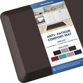 KitchenClouds Kitchen Mat Cushioned Anti Fatigue Kitchen Rug Non Slip Standing by KitchenClouds