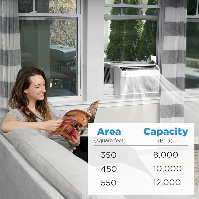 Midea MAW12V1QWT U-Shaped AC Window Air Conditioner - Image 7