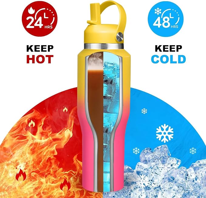 SENDESTAR 40oz Stainless Steel Water Bottle, Double Wall Vacuum Insulated Bottle - Image 2