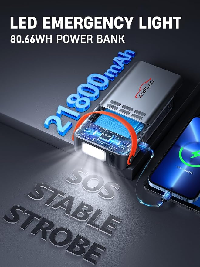 8-in-1 Car Jump Starter with Air Compressor, 5500A Portable Jump Starter Pack - Image 5
