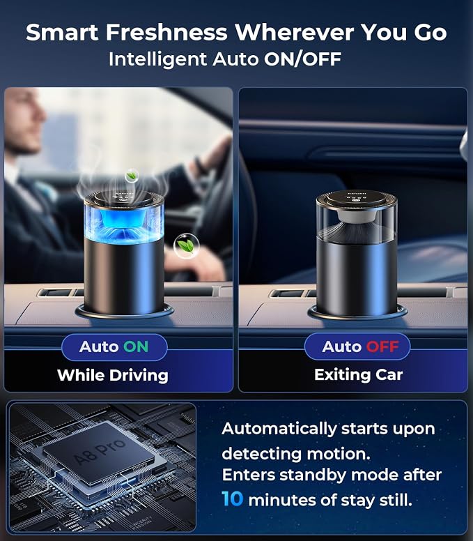 Smart Car Air Fresheners, Ambient Light & Mist, Auto On/Off, Adjustable - Image 2