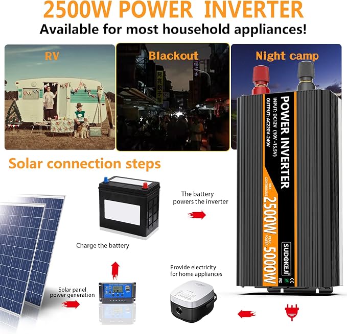 SUDOKEJI 2500W Power Inverter 12V DC to AC 110V/120V 5000W Converter 3 sockets - Image 2
