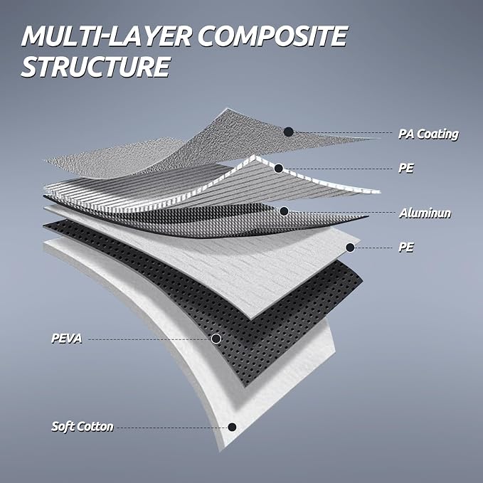 Migaven 6 Layers Car Cover Custom Fit - Image 6
