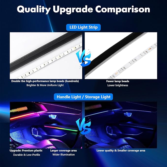 2025 Upgraded Dreamcolor Acrylic Interior Car LED Strip Light - Image 6