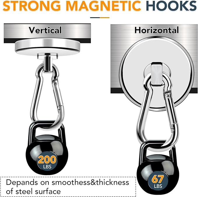 MIKEDE Strong Magnetic Hooks Heavy Duty, 200LBS+ Swivel Neodymium Magnets - Image 2