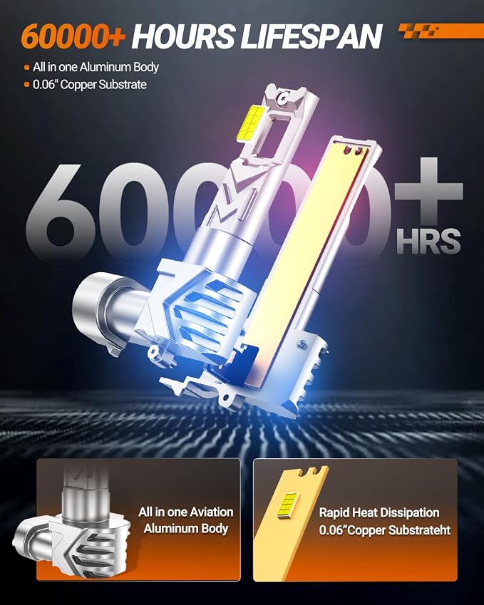 SEALIGHT H10 9145 LED Fog Light Bulbs, 800% Brightness 14, 000 Lumens LED Fog - Image 5