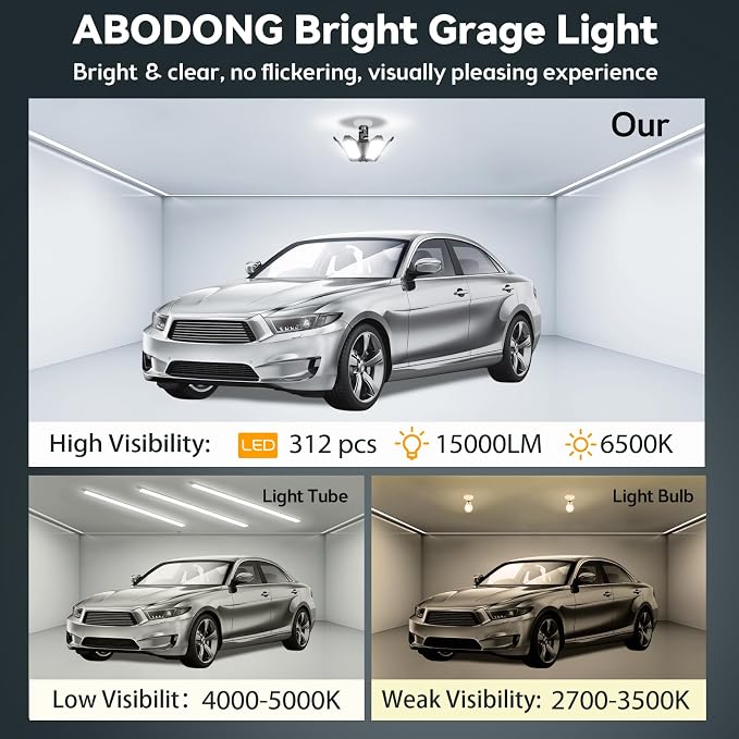 LED Garage Light 2 Pack Super Bright 15000LM LED Shop Ceiling Lights 6500K - Image 6
