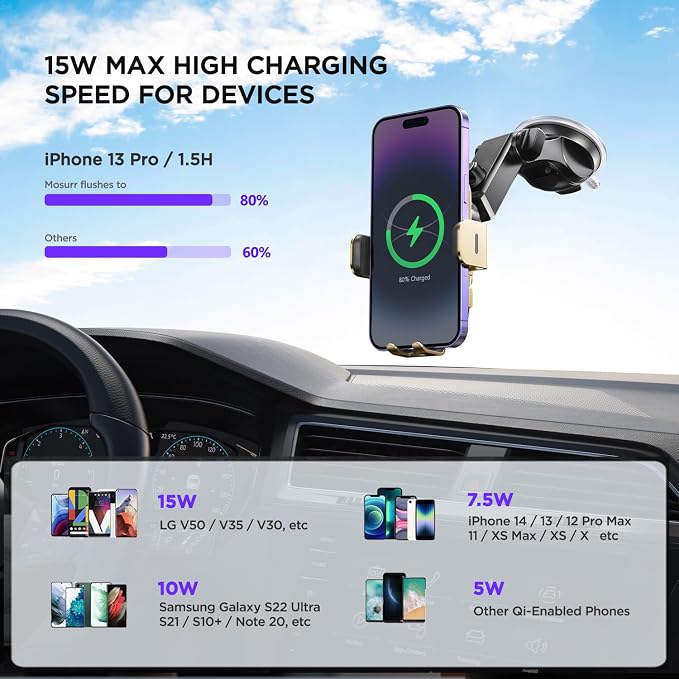 Wireless Car Charger, 【7 Colored RGB Backlit】 15W Auto Clamping Phone Holders - Image 3
