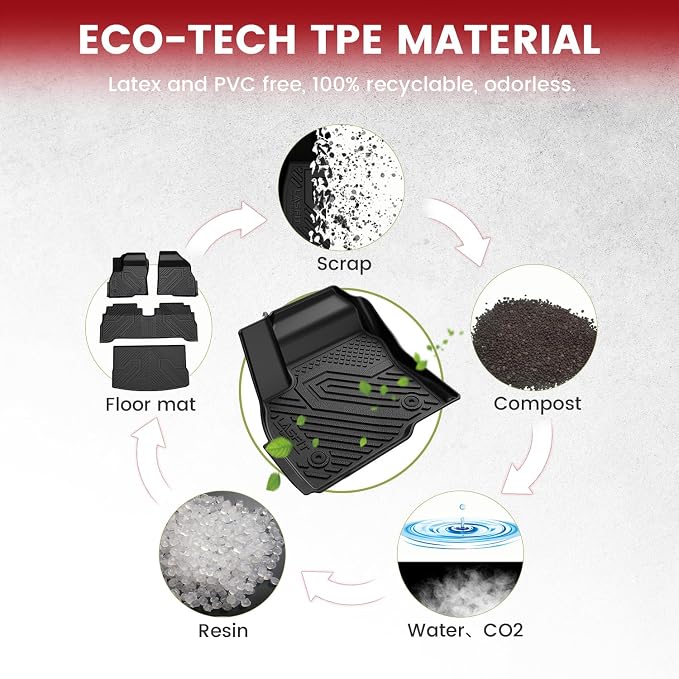 LASFIT Floor Mats & Cargo Liner - Image 7