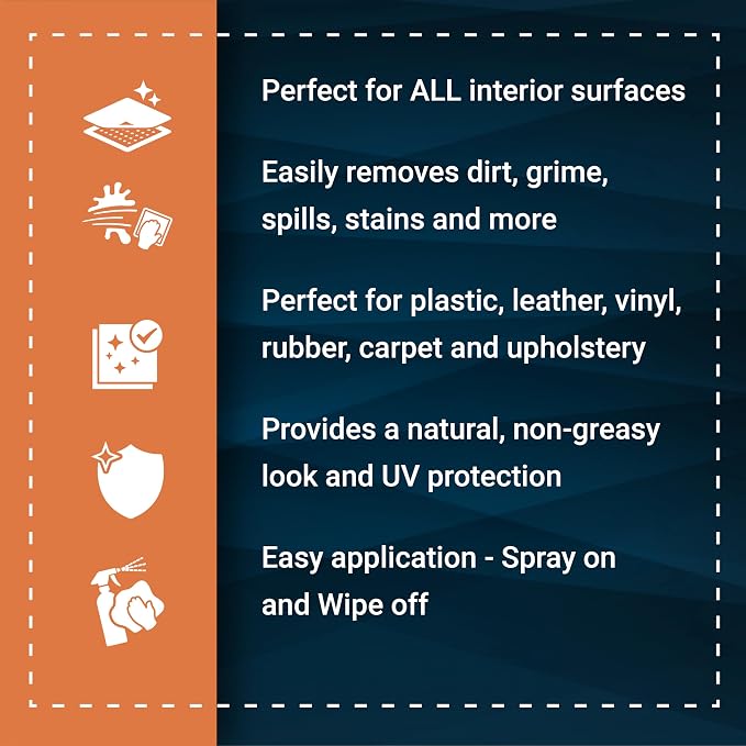 Superior Interior Automotive Bundle, Includes Interior Sauce, Leather Sauce - Image 5