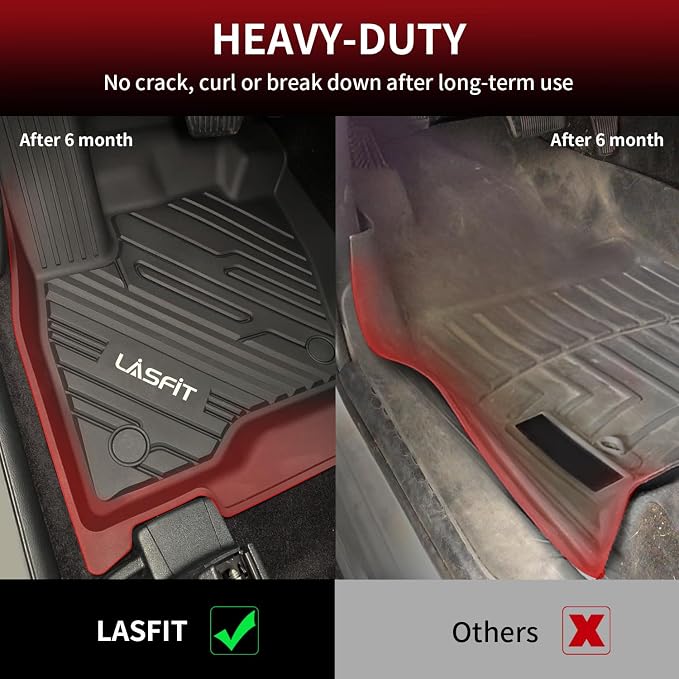 LASFIT Floor Mats for Ford Edge 2015-2024 SE/SEL/SEL - Image 4