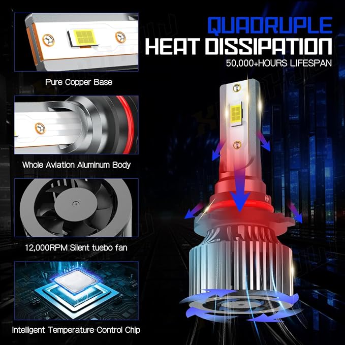 Compatible For Chevy Silverado 1500 2500 3500 High Low Beams and Fog Lights - Image 4
