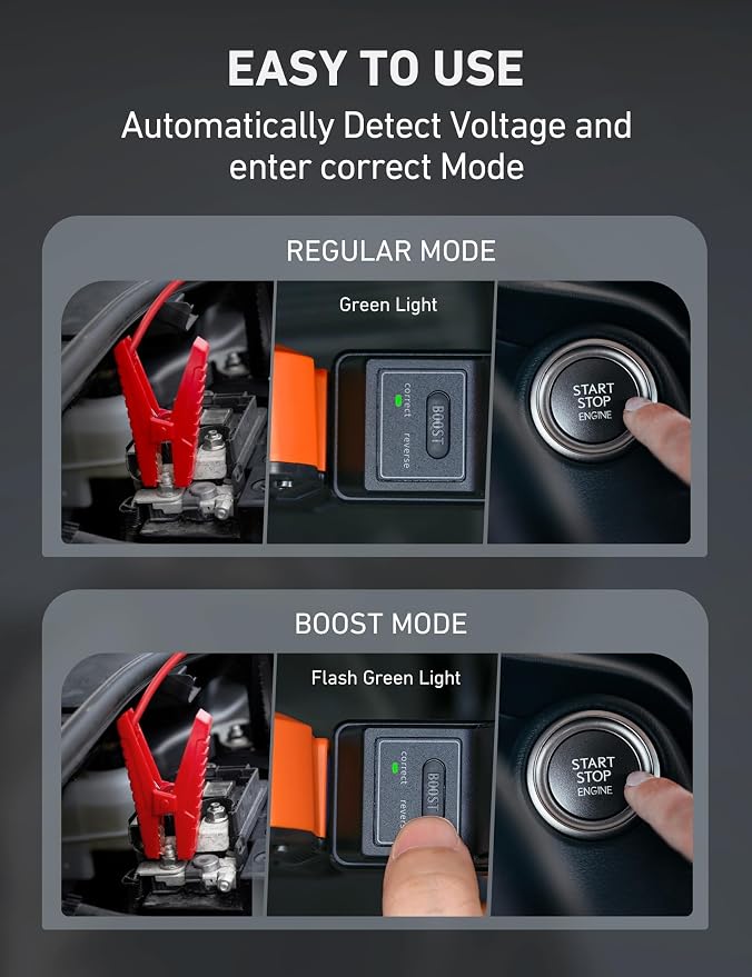 AstroAI S8 Car Battery Jump Starter, 1500A Peak Car Jumper Starter Battery Pack - Image 6