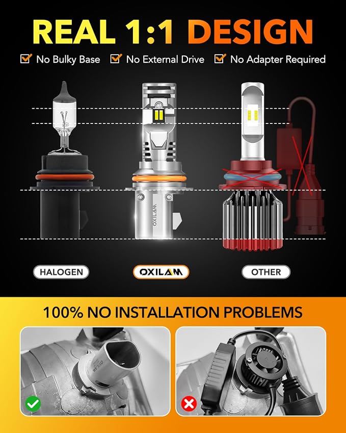 OXILAM 9007/HB5 LED Bulb, 900% Brighter, 3 Min Quick Install, 20 Years Lifespan - Image 4