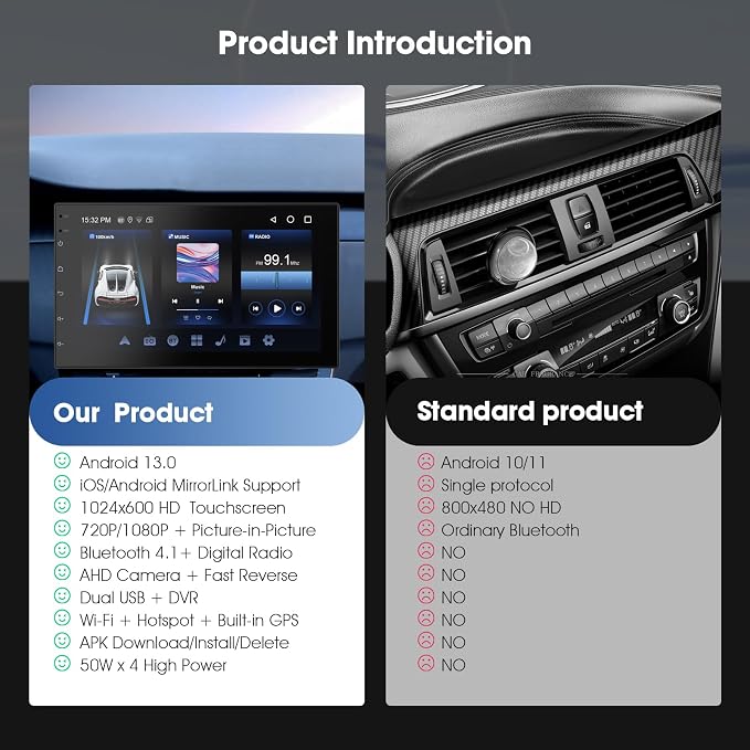 Wireless CarPlay Screen for Car & Android Auto Head Unit - Image 4
