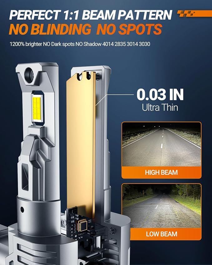 SEALIGHT 9012/HIR2 Bulbs, 30000LM 6500K Fog Bulbs 1:1 Mini Size - Image 5