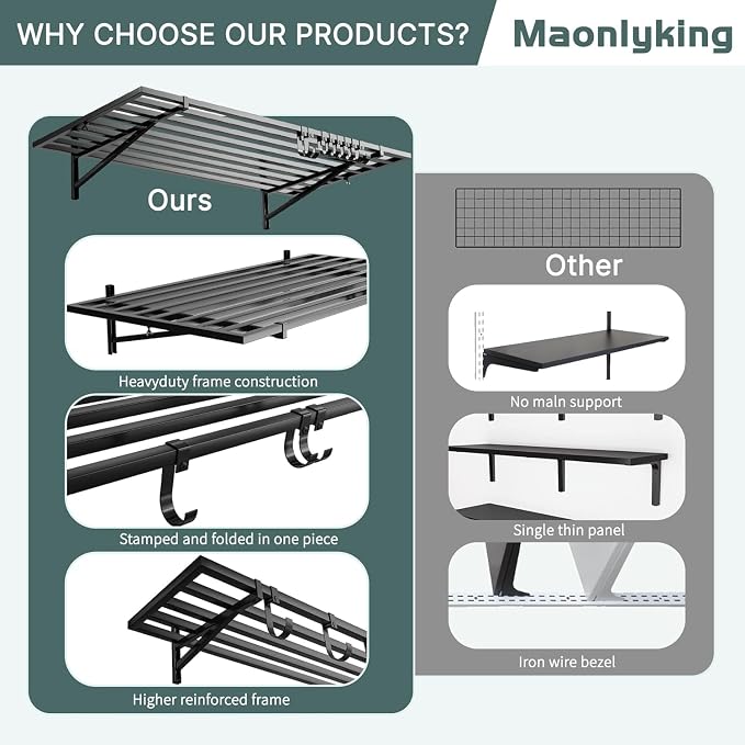 2 Pack Heavy Duty Garage Wall Shelves, Wall Organization System, Holds 250 lbs - Image 2