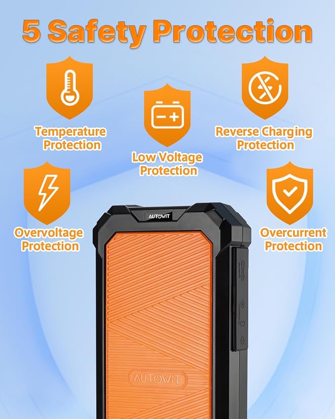 Autowit Super Capacitor Jump Starter, 12V Batteryless Portable Jump Box - Image 8