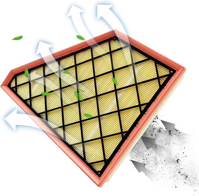 Engine Air Filter JM2332 Fits for Enclave 2018-25, XT5 2017-25, XT6 2020-25 - Image 2