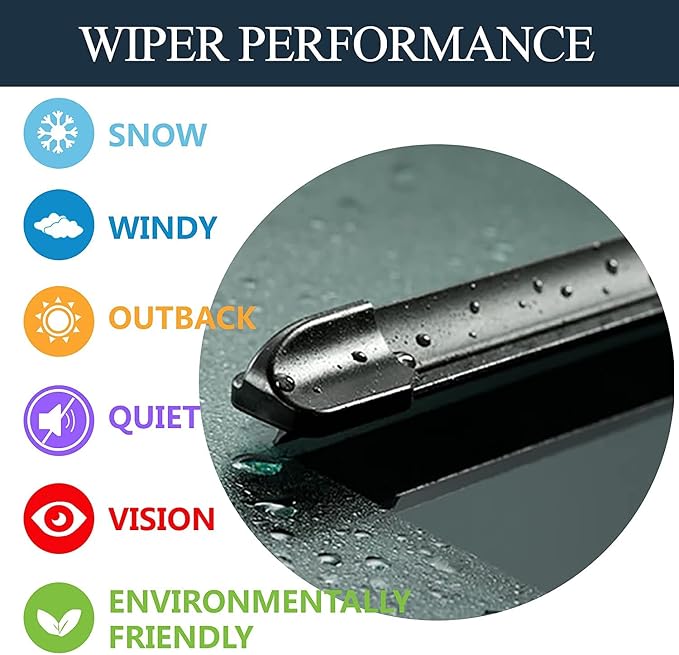 AUTOBOO 28"+28" Windshield Wipers - Image 7