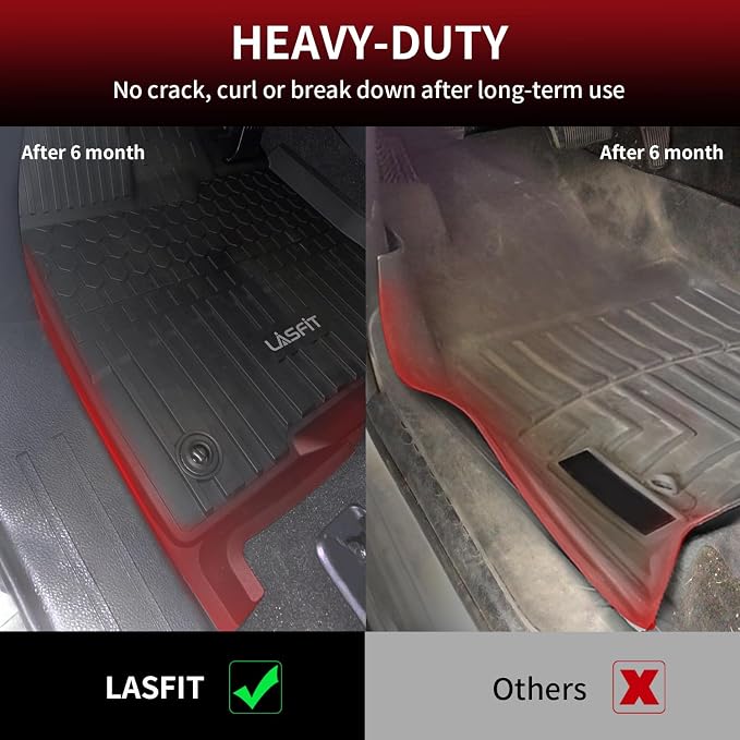 LASFIT Floor Mats for Toyota Sienna 8 Seats 2021-2024 2025 All Weather TPE - Image 4