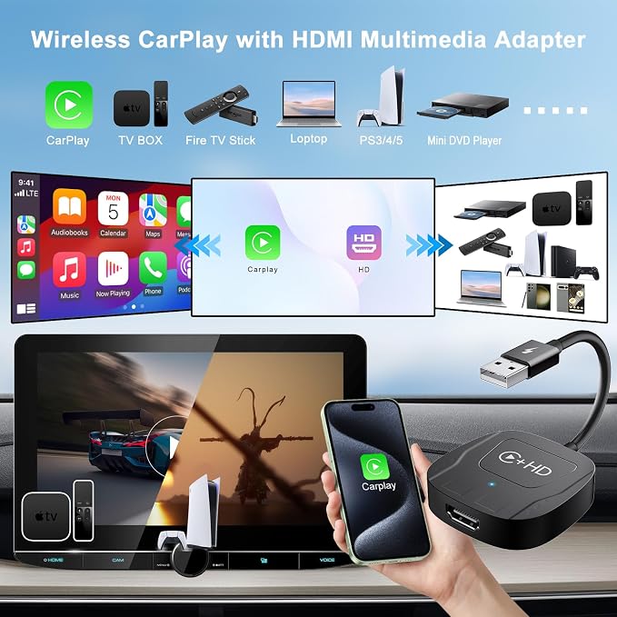 Wireless CarPlay Adapter with HDMI Input Port, 2-in-1 Car TV Mate CarPlay - Image 2