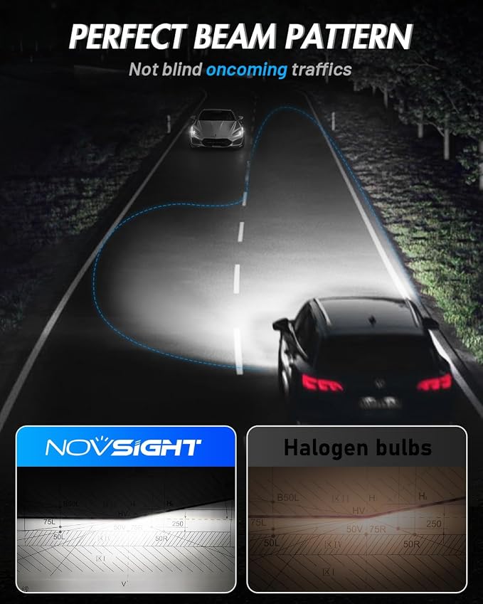 NOVSIGHT 9005 LED Fog Light Bulbs, 50000 Lumens 6500K Cool White Light - Image 5