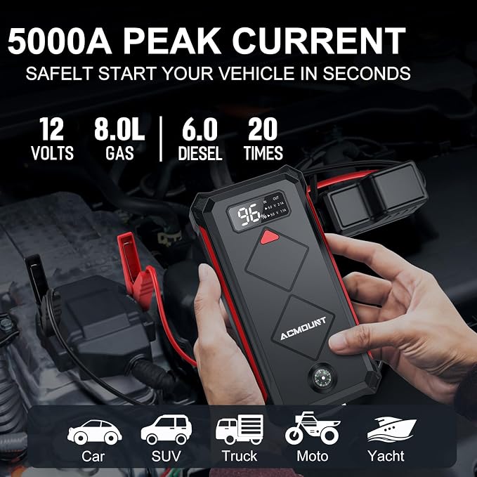 P100 Car Jump Starter, 5000A Peak Lithium Jump Starter Battery Pack - Image 2