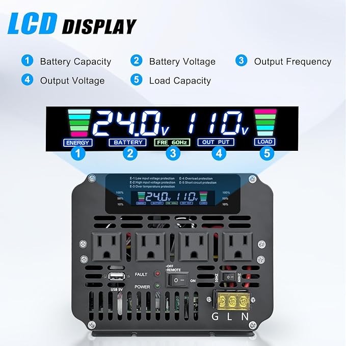 5000W Power Inverter 24V to 110V/120V DC to AC - Image 2