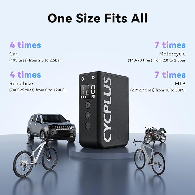 CYCPLUS Tiny Pump Mini with Gauge, Max 120 PSI Cordless Bicycle Air Pump - Image 5