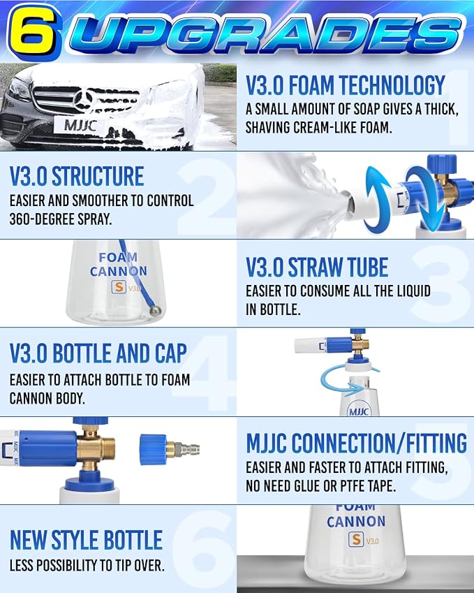 MJJC Foam Cannon S V3.0 with 1/4 Inch Quick Connector - Image 7