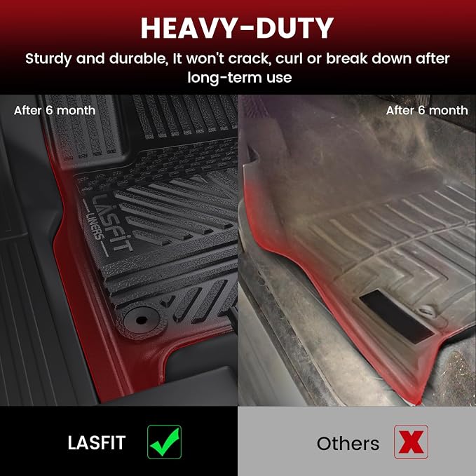 LASFIT Floor Mats for Rivian R1S 2022 2023 2024, All Weather Floor Liner TPE - Image 8