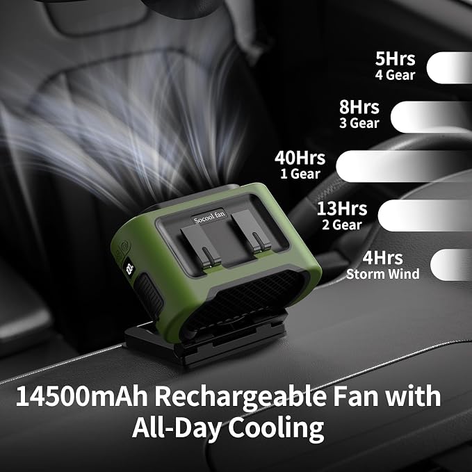 Socool Portable Car Fan - 14500mAh Rechargeable Battery Opearated - Image 3