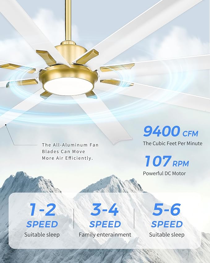 72 Inch White & Gold Ceiling Fan, Smart Ceiling Fan - Image 2