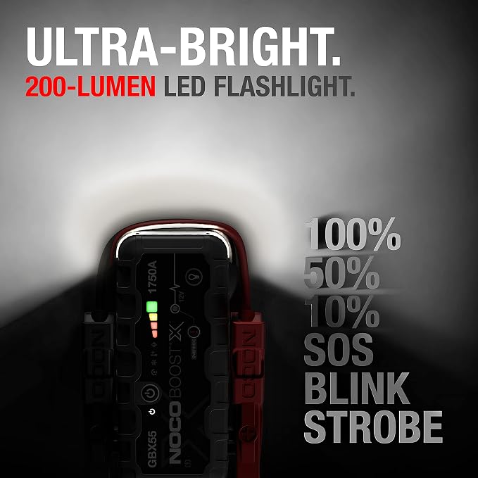 NOCO Boost X GBX55: 1750A UltraSafe Jump Starter – 12V Lithium Battery Booster - Image 6