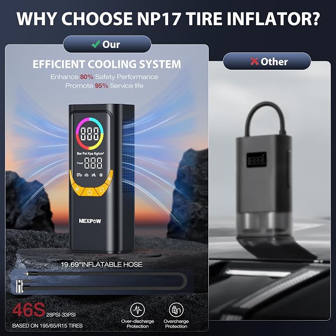 NEXPOW NP17 Portable Air Compressor, 150 PSI Digital Tire Inflator, Fast - Image 2
