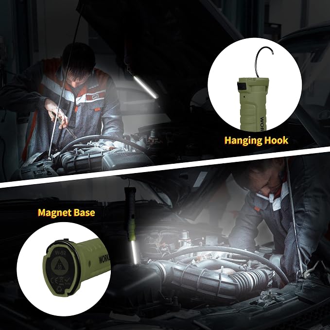 Suranew LED Worklight Flashlight, COB Rechargeable Work Lights - Image 4
