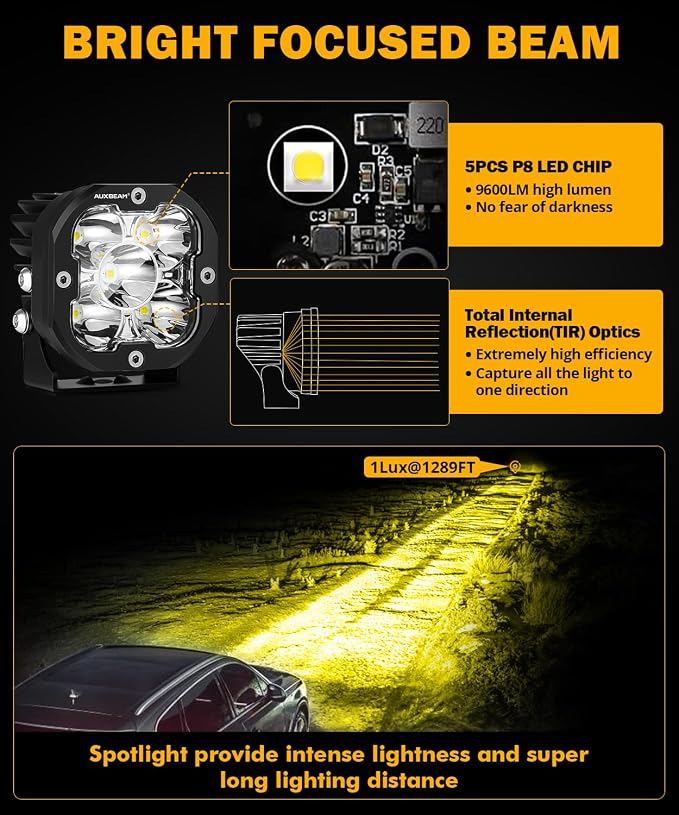 Auxbeam 3 Inch LED Pods, XP-Ultra Series Offroad LED Cube Light, 80W 9600LM - Image 3