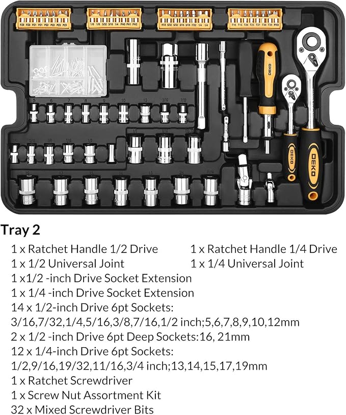 DEKOPRO 258 Piece Tool Kit - Image 5