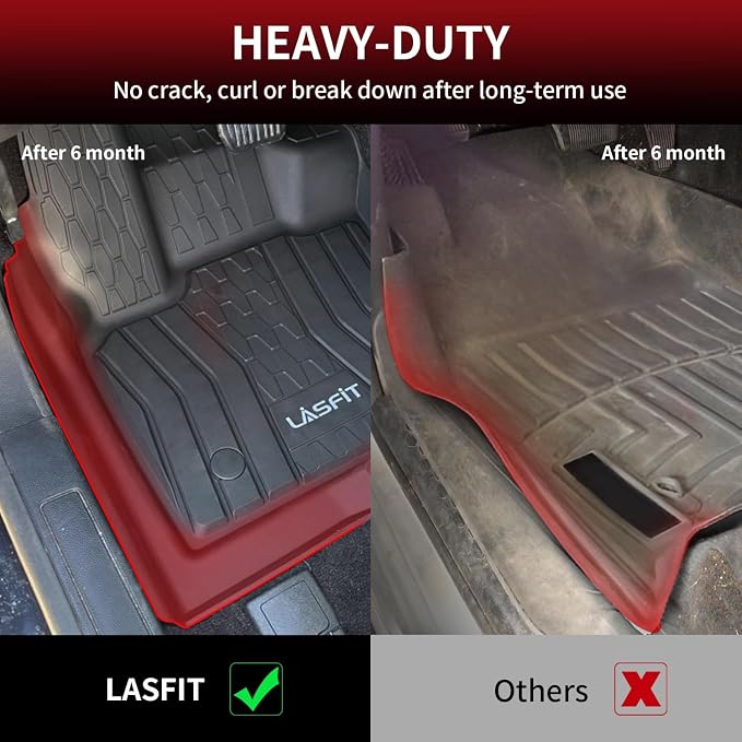 LASFIT Floor Mats Fit for Ford Fusion 2020-2017/ for Lincoln MKZ 2020-2017 All - Image 4