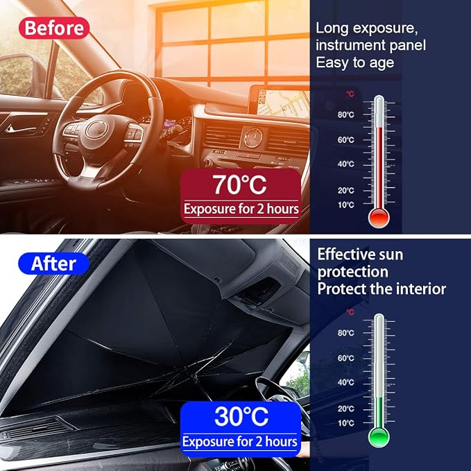 helloleiboo Car Windshield Sun Shade UV Rays and Heat Sun Visor Protector - Image 3