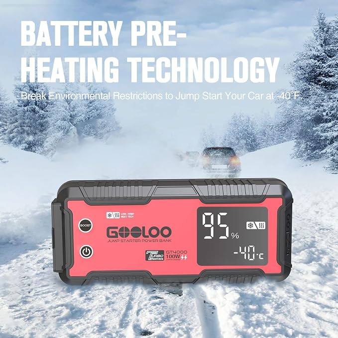 GOOLOO GT4000 Car Jump Starter 4000A 100W Fast-Charging 12V SuperSafe Portable - Image 3