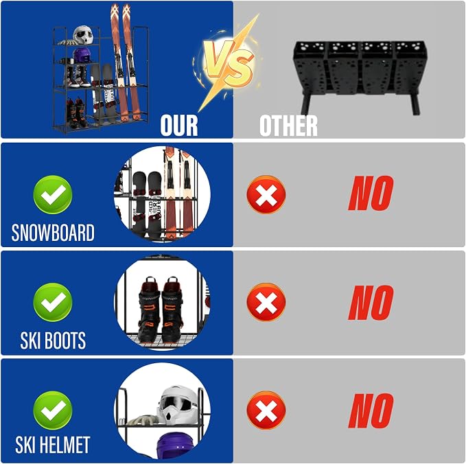 Ski Rack for Garage Freestanding Ski Storage Rack Metal Ski Holders - Image 5